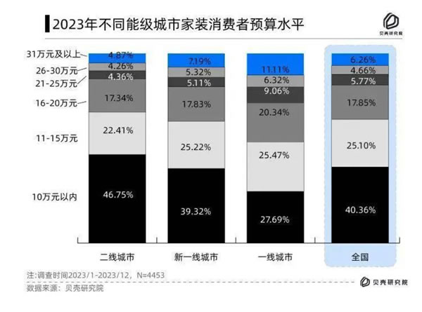 中国整木网