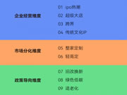 这些家居建材“名场面”还记得吗？2023再见！