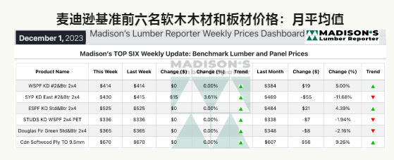 中国整木网